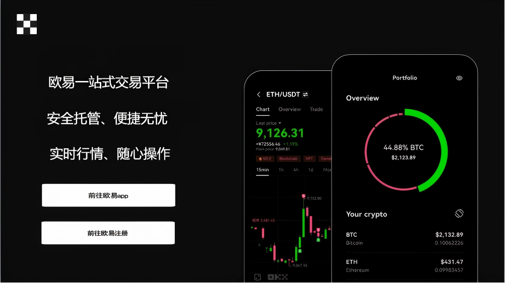 易欧OK平台app官网